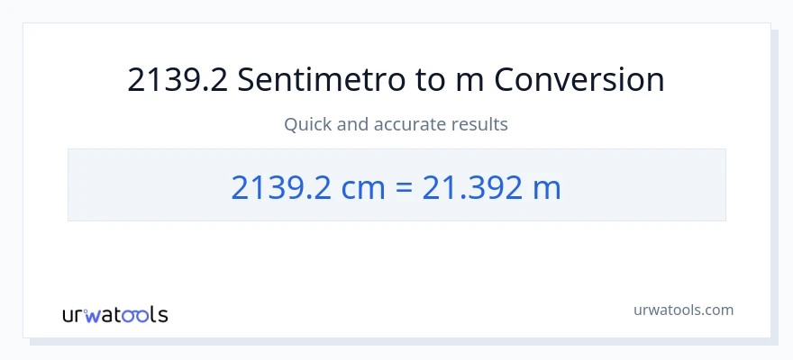 2139.2 Mga Sentimetro patungong Mga Metro na conversion