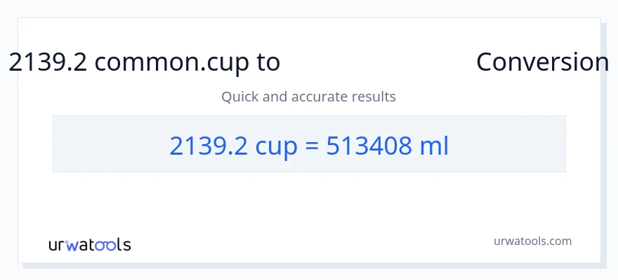 2139.2 കപ്പുകൾ ൽ നിന്ന് മില്ലിലിറ്റർ ലേക്ക് പരിവർത്തനം