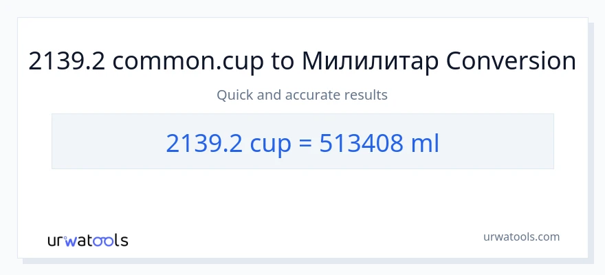 Конверзија од шоље до милилитри: 1}