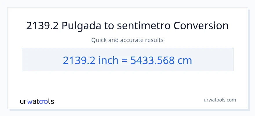 2139.2 Pulgada patungong Mga Sentimetro na conversion