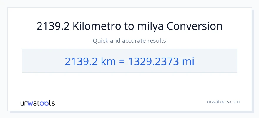 2139.2 Kilometro patungong milya na conversion