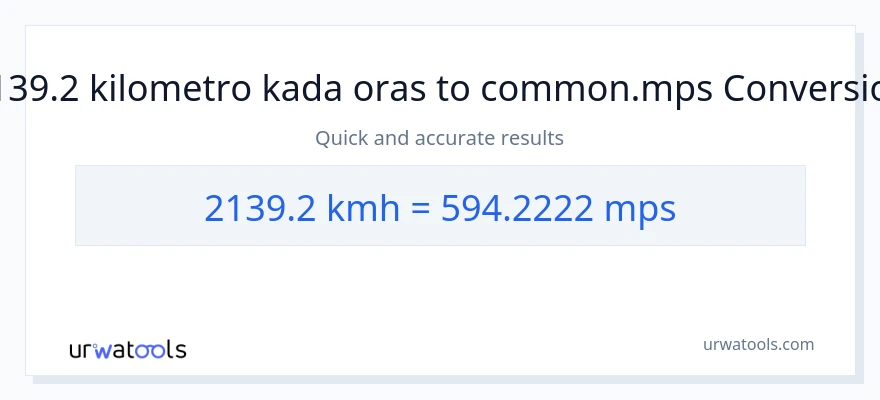 2139.2 kilometro kada oras patungong Meters Per Second na conversion