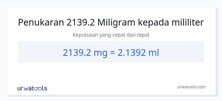 2139.2 milligrams to milliliters conversion