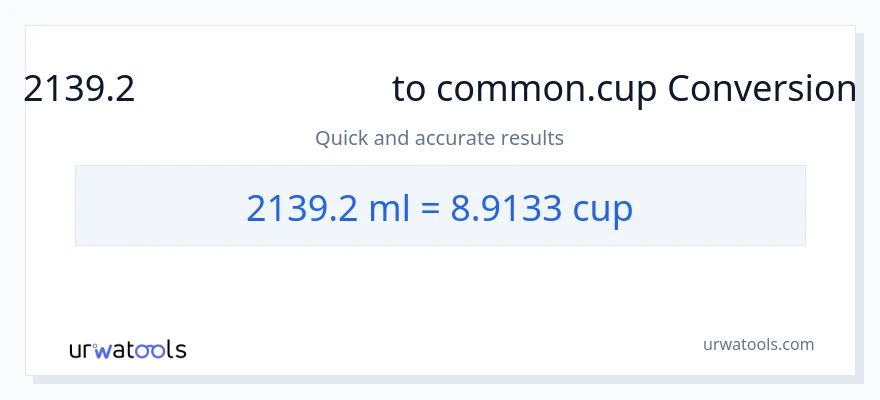 2139.2 మిల్లీలీటర్లు నుండి కప్పులు కు మార్పిడి