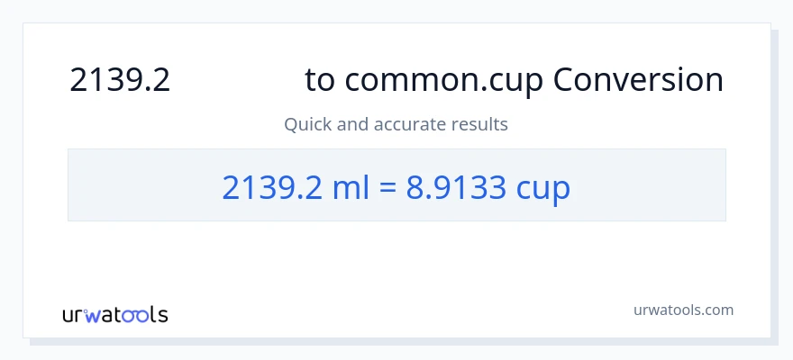 การแปลง 2139.2 มิลลิลิตร เป็น ถ้วย