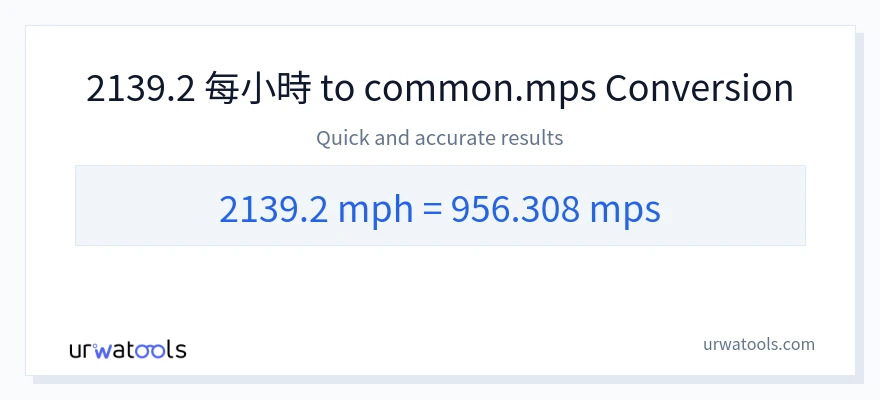 2139.2 英里/小時 到 Meters Per Second 轉換