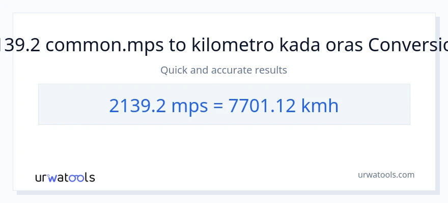 2139.2 Meters Per Second patungong kilometro kada oras na conversion