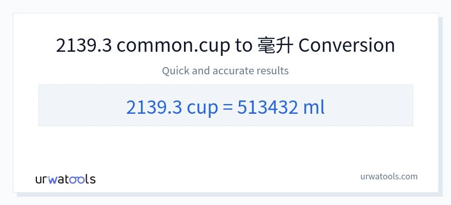 2139.3 杯子 到 毫升 轉換
