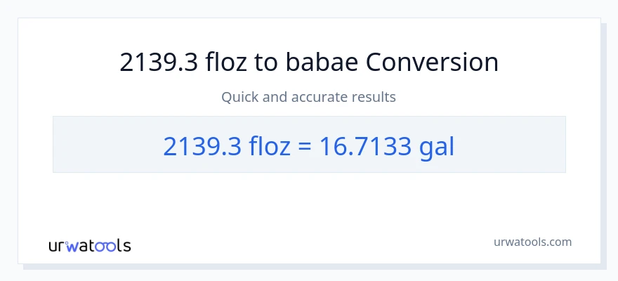 2139.3 mga onsa ng likido patungong Mga galon na conversion