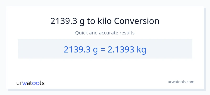 2139.3 Gramo patungong kilo na conversion