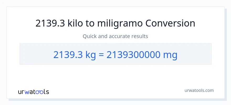 2139.3 kilo patungong miligramo na conversion
