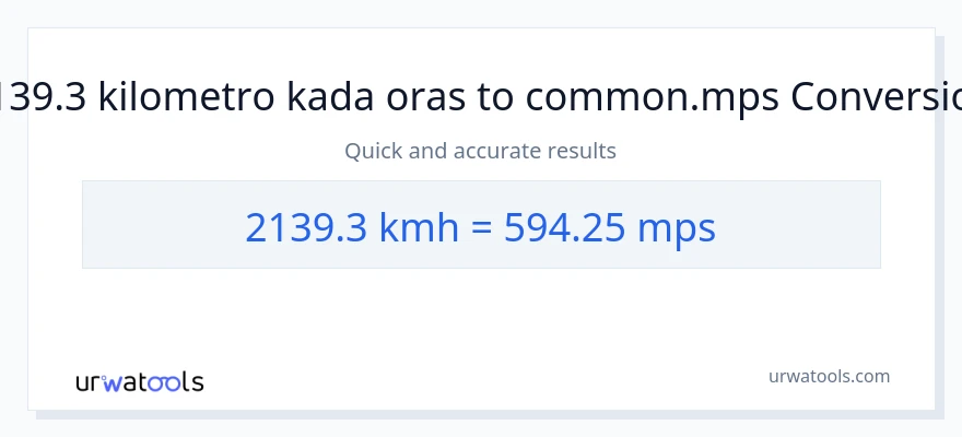 2139.3 kilometro kada oras patungong Meters Per Second na conversion