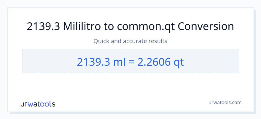 2139.3 mga mililitro patungong Quarts na conversion