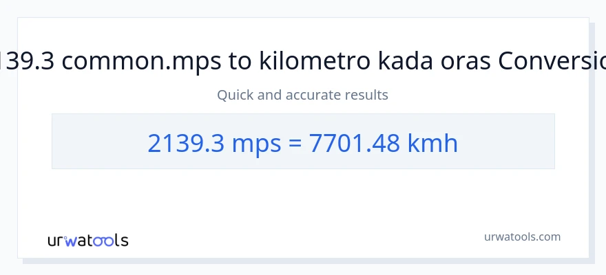 2139.3 Meters Per Second patungong kilometro kada oras na conversion