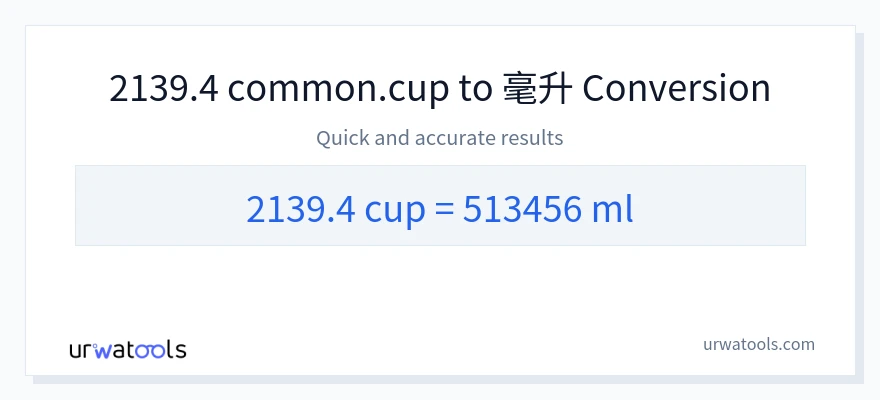 2139.4 杯子 到 毫升 轉換