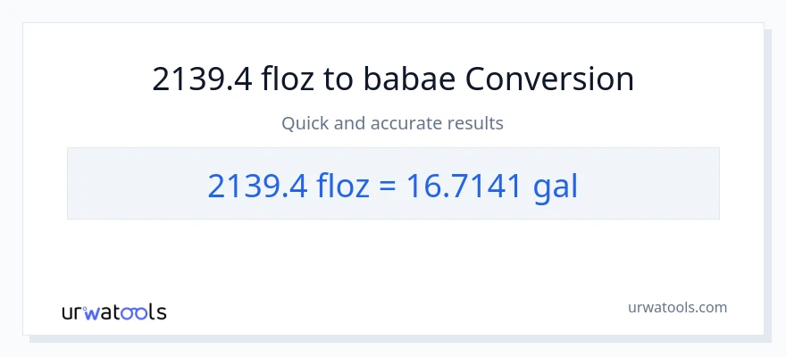 2139.4 mga onsa ng likido patungong Mga galon na conversion