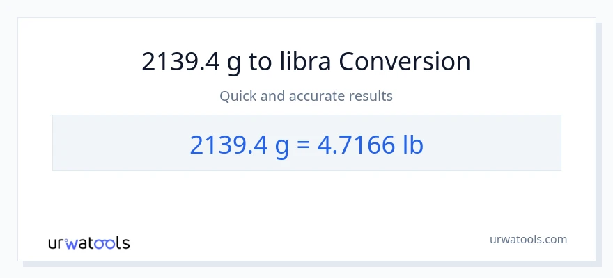 2139.4 Gramo patungong Lbs na conversion