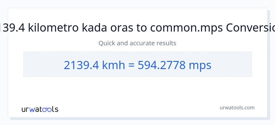 2139.4 kilometro kada oras patungong Meters Per Second na conversion