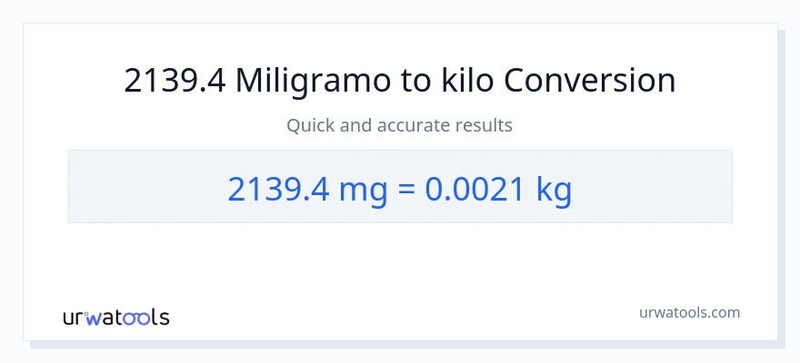 2139.4 miligramo patungong kilo na conversion