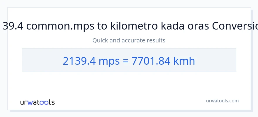 2139.4 Meters Per Second patungong kilometro kada oras na conversion