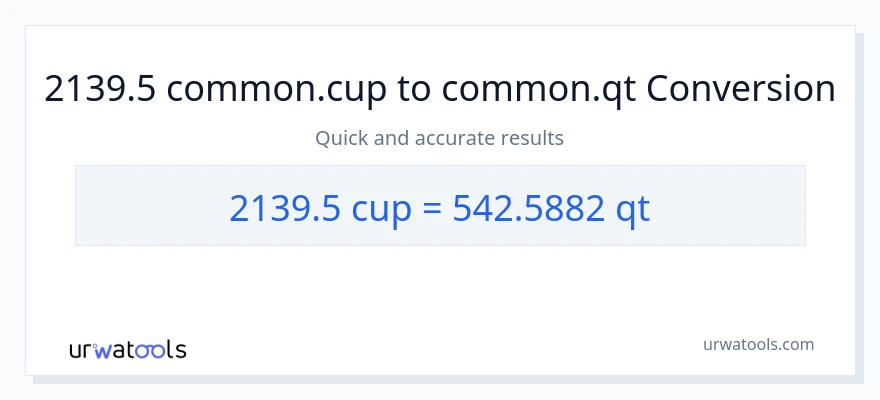 2139.5 mga tasa patungong Quarts na conversion