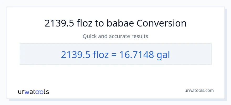 2139.5 mga onsa ng likido patungong Mga galon na conversion