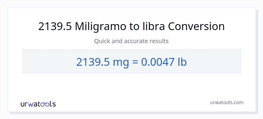 2139.5 miligramo patungong Lbs na conversion