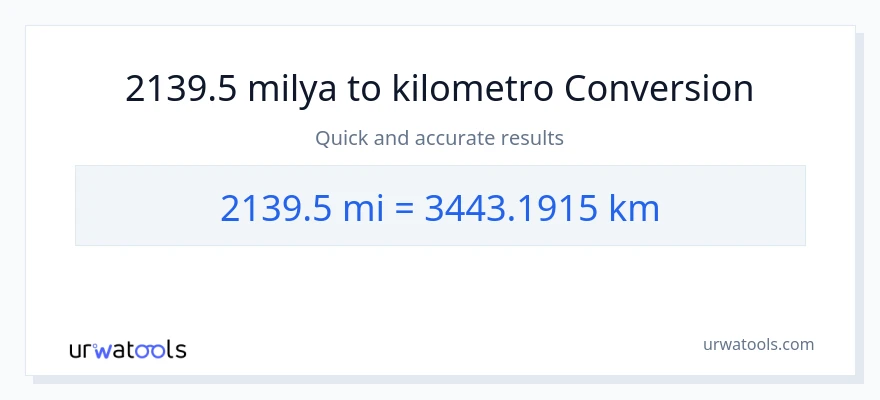 2139.5 milya patungong Kilometro na conversion