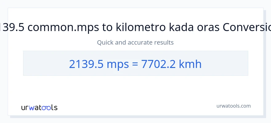 2139.5 Meters Per Second patungong kilometro kada oras na conversion