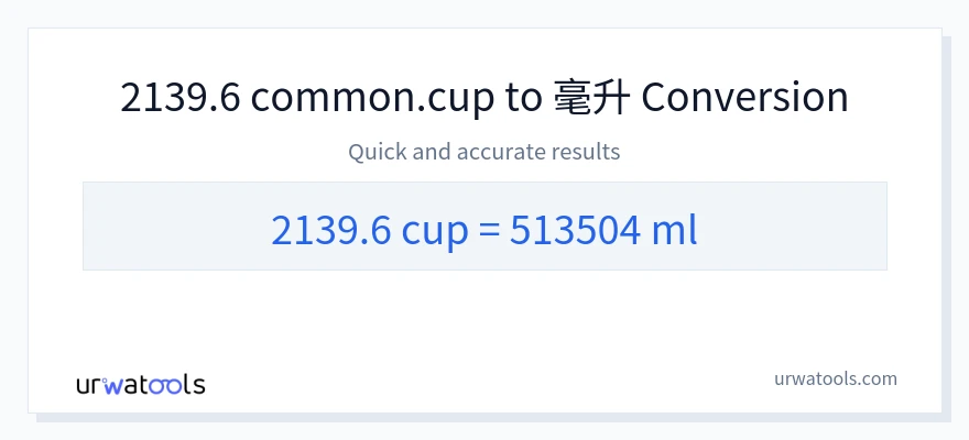2139.6 杯子 到 毫升 轉換