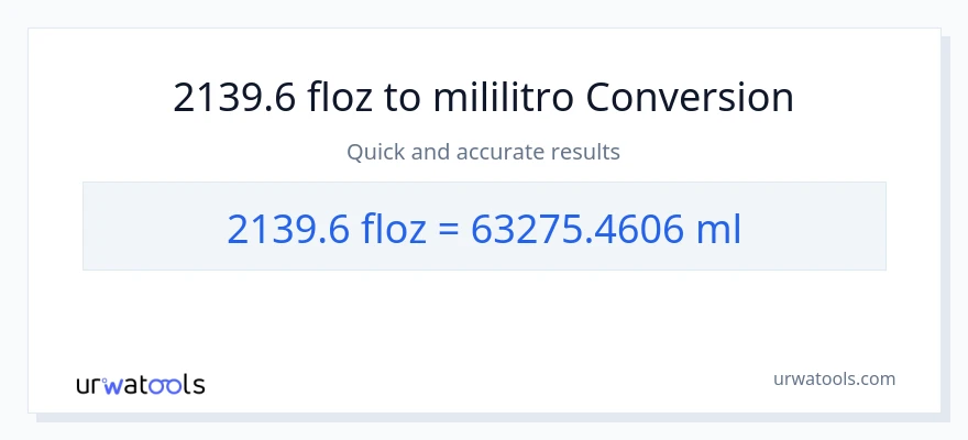 2139.6 mga onsa ng likido patungong mga mililitro na conversion
