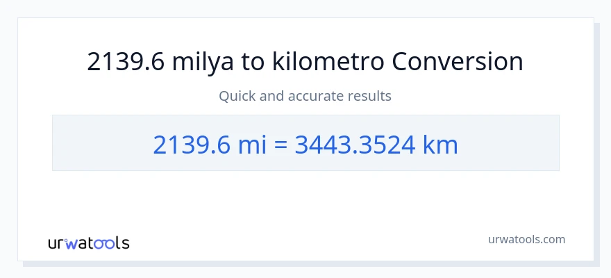 2139.6 milya patungong Kilometro na conversion