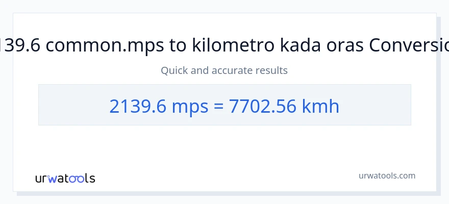 2139.6 Meters Per Second patungong kilometro kada oras na conversion