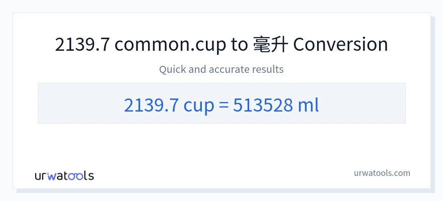 2139.7 杯子 到 毫升 轉換