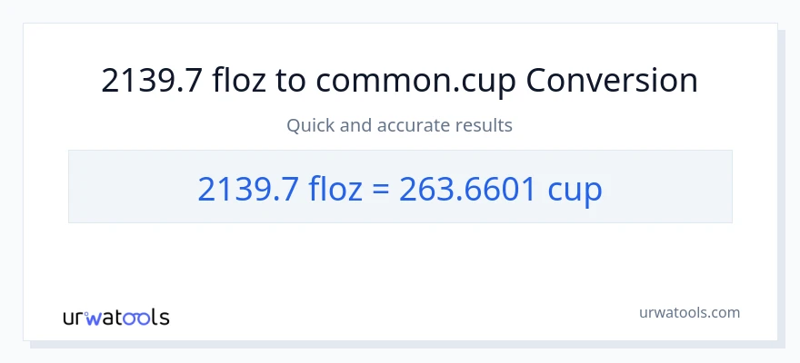 2139.7 mga onsa ng likido patungong mga tasa na conversion