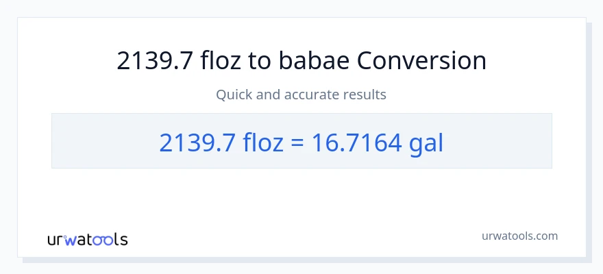 2139.7 mga onsa ng likido patungong Mga galon na conversion