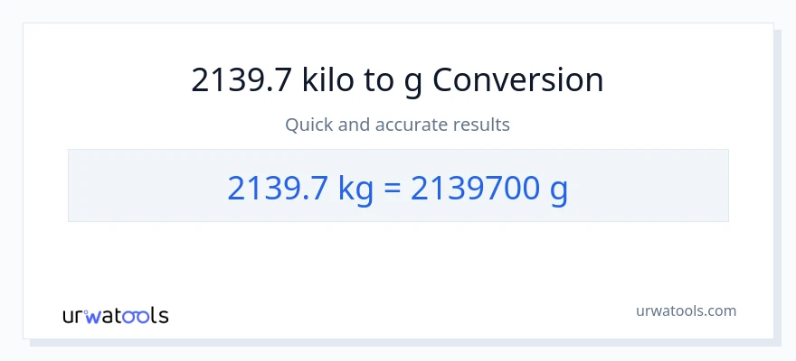 2139.7 kilo patungong Gramo na conversion