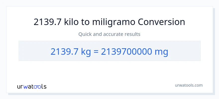 2139.7 kilo patungong miligramo na conversion