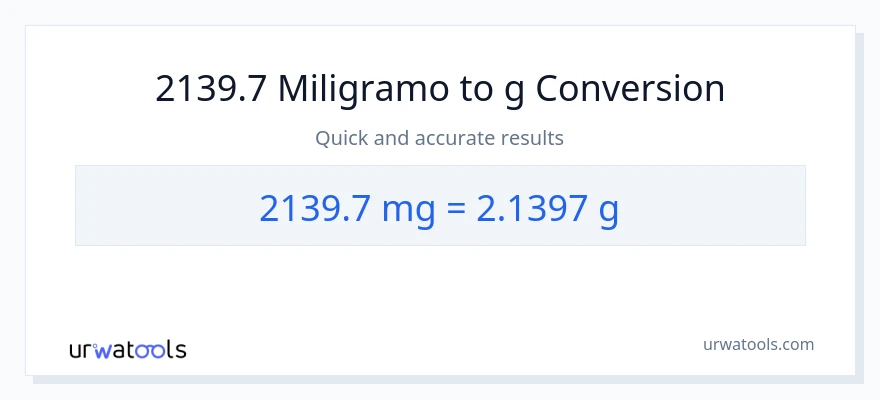 2139.7 miligramo patungong Gramo na conversion