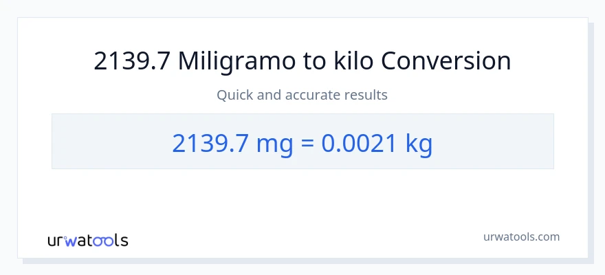 2139.7 miligramo patungong kilo na conversion
