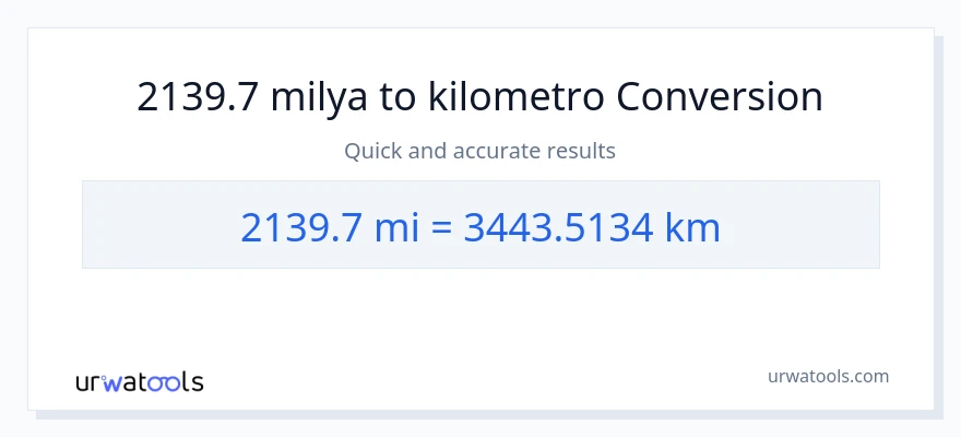 2139.7 milya patungong Kilometro na conversion