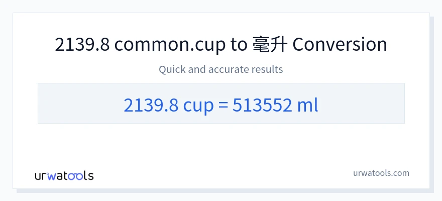2139.8 杯子 到 毫升 轉換