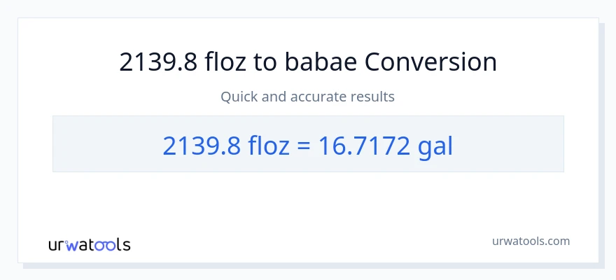 2139.8 mga onsa ng likido patungong Mga galon na conversion