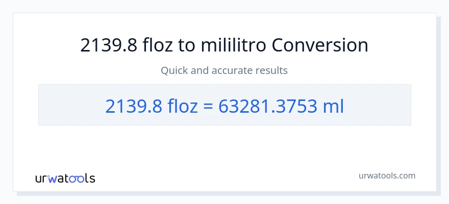 2139.8 mga onsa ng likido patungong mga mililitro na conversion