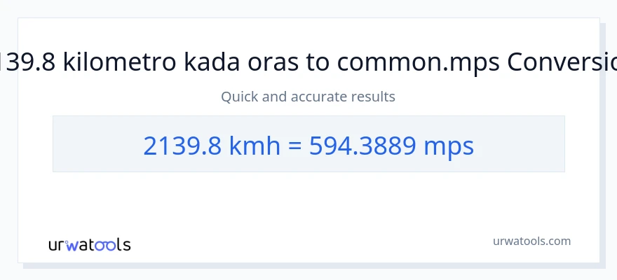 2139.8 kilometro kada oras patungong Meters Per Second na conversion