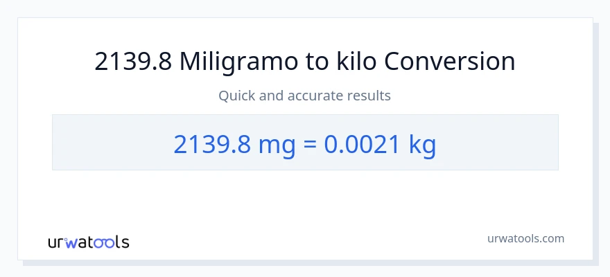 2139.8 miligramo patungong kilo na conversion