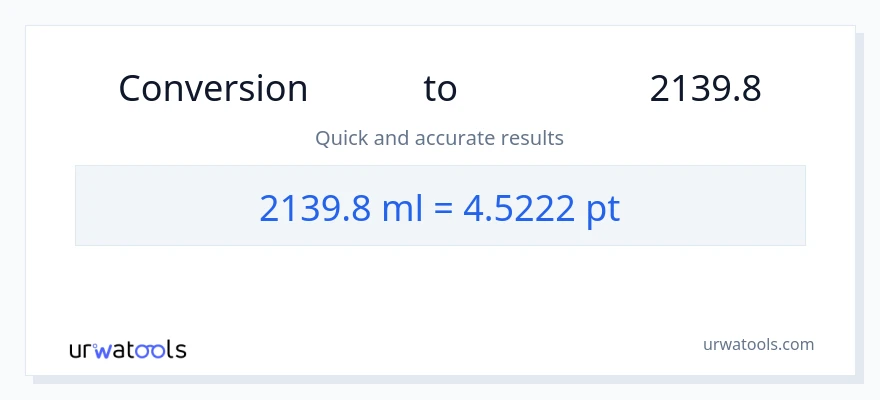 تبدیل 2139.8 میلی‌لیتر به Pints