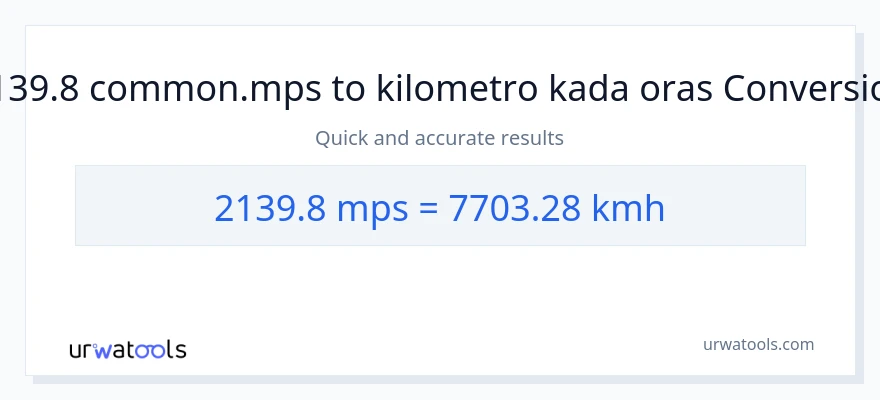 2139.8 Meters Per Second patungong kilometro kada oras na conversion