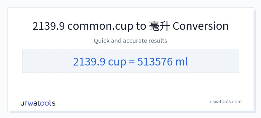 2139.9 杯子 到 毫升 轉換