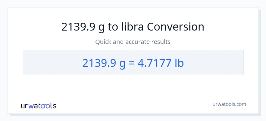 2139.9 Gramo patungong Lbs na conversion
